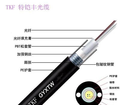 室外單模光纜G652D中芯管式4芯光纜GYXWT-4B1技術(shù)詳解與應(yīng)用優(yōu)勢(shì)